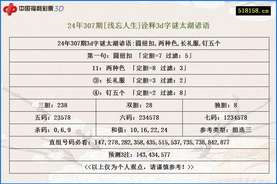 24年307期[浅忘人生]诠释3d字谜太湖谚语