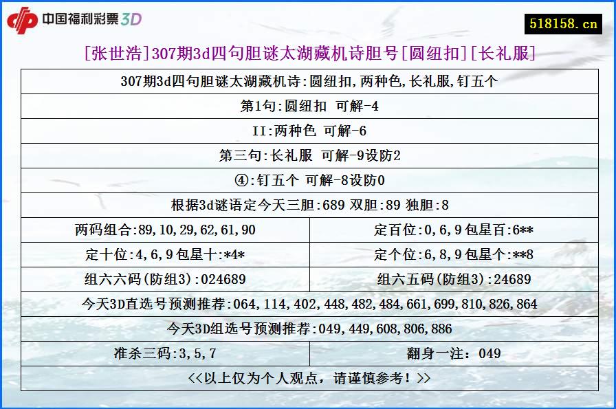 [张世浩]307期3d四句胆谜太湖藏机诗胆号[圆纽扣][长礼服]