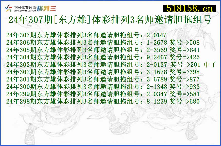 24年307期[东方雄]体彩排列3名师邀请胆拖组号