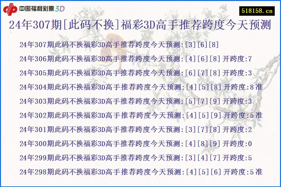 24年307期[此码不换]福彩3D高手推荐跨度今天预测