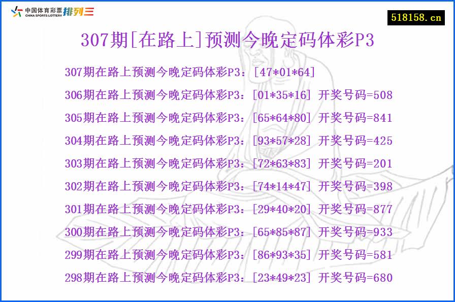 307期[在路上]预测今晚定码体彩P3