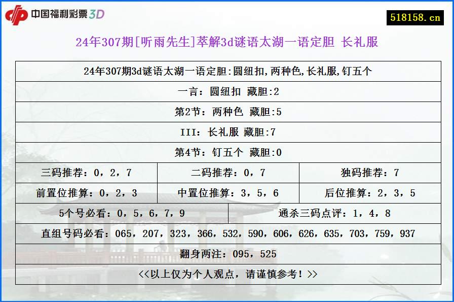 24年307期[听雨先生]萃解3d谜语太湖一语定胆 长礼服