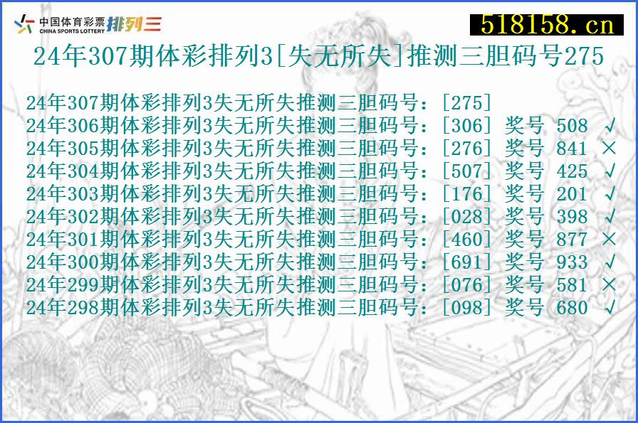 24年307期体彩排列3[失无所失]推测三胆码号275