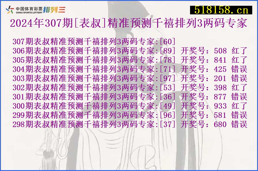 2024年307期[表叔]精准预测千禧排列3两码专家