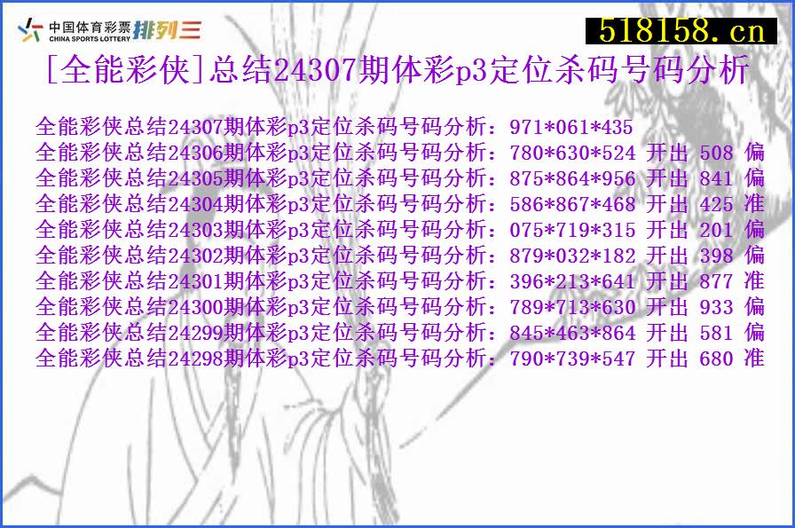 [全能彩侠]总结24307期体彩p3定位杀码号码分析