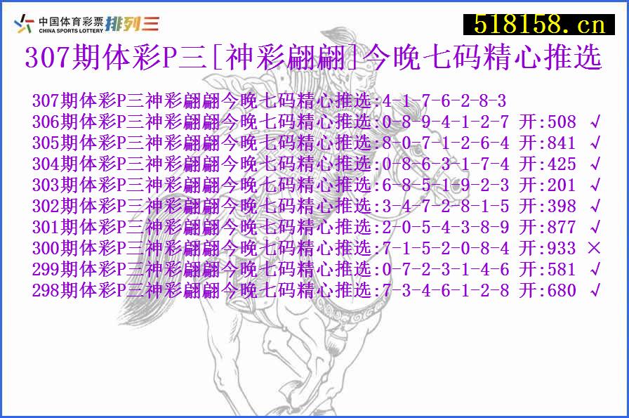 307期体彩P三[神彩翩翩]今晚七码精心推选