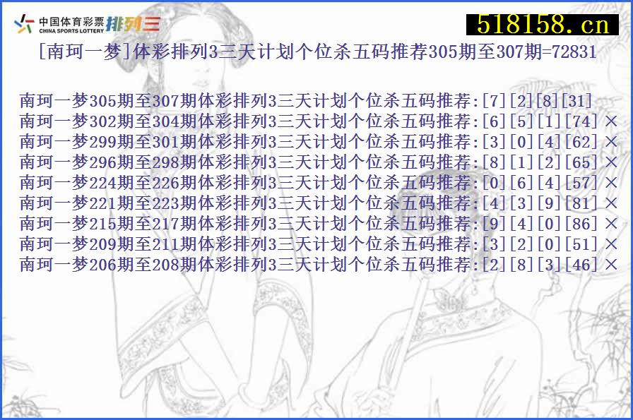 [南珂一梦]体彩排列3三天计划个位杀五码推荐305期至307期=72831