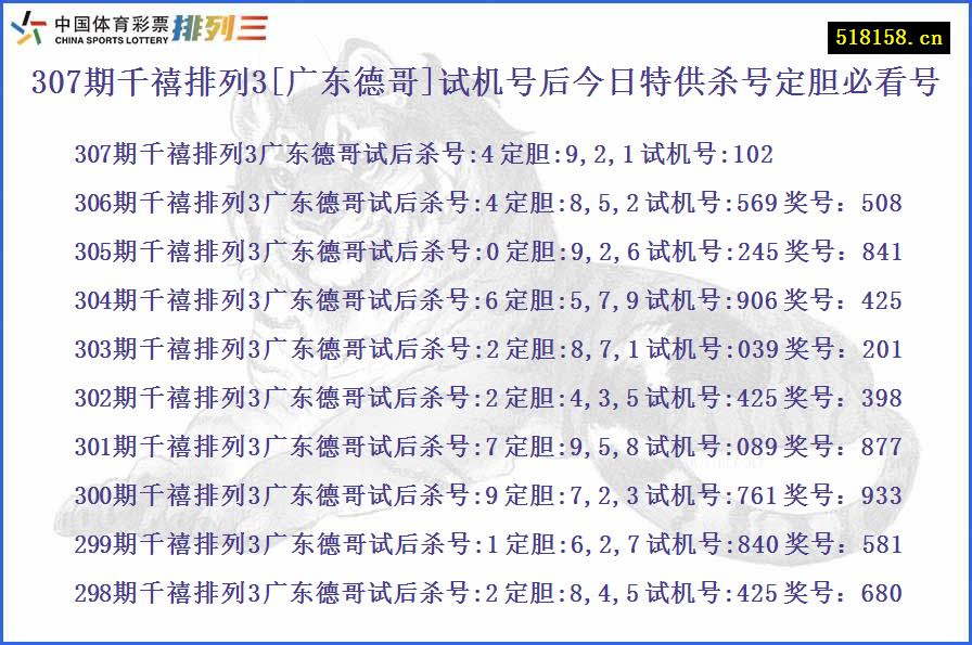 307期千禧排列3[广东德哥]试机号后今日特供杀号定胆必看号