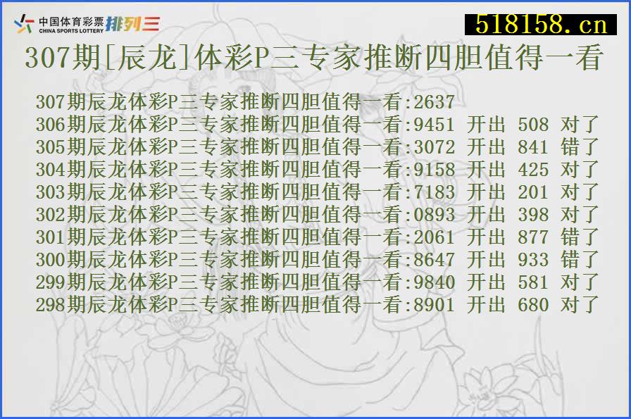 307期[辰龙]体彩P三专家推断四胆值得一看