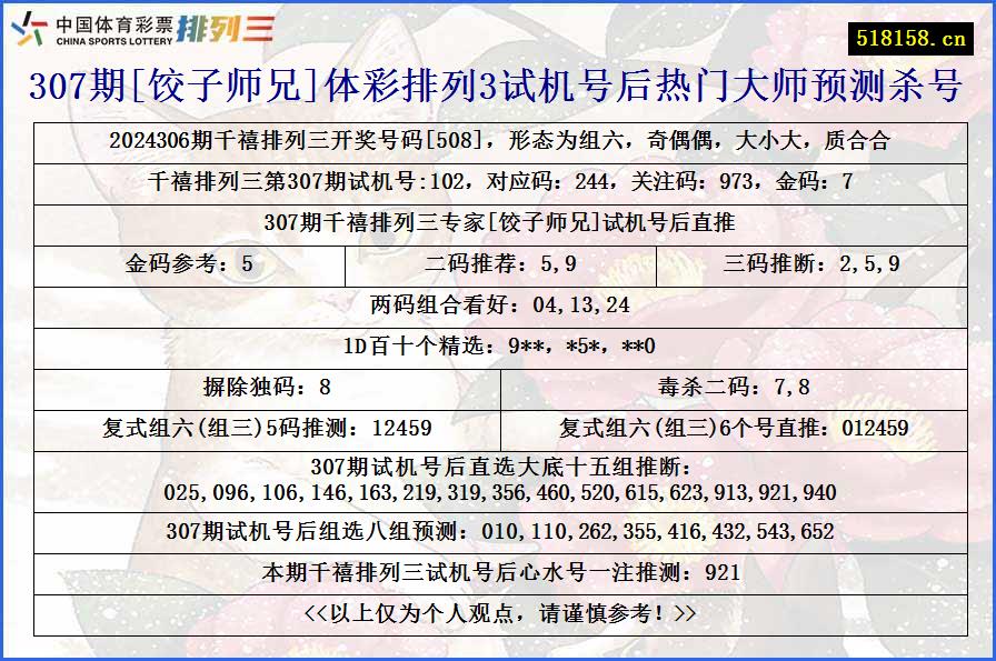 307期[饺子师兄]体彩排列3试机号后热门大师预测杀号