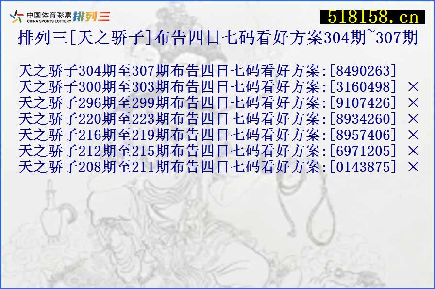 排列三[天之骄子]布告四日七码看好方案304期~307期