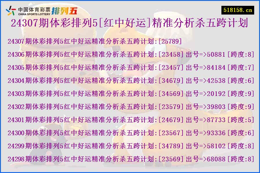 24307期体彩排列5[红中好运]精准分析杀五跨计划