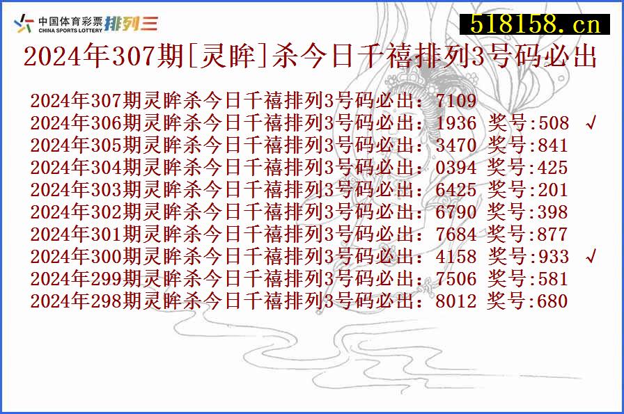 2024年307期[灵眸]杀今日千禧排列3号码必出