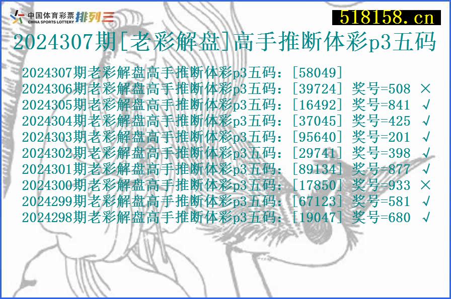 2024307期[老彩解盘]高手推断体彩p3五码