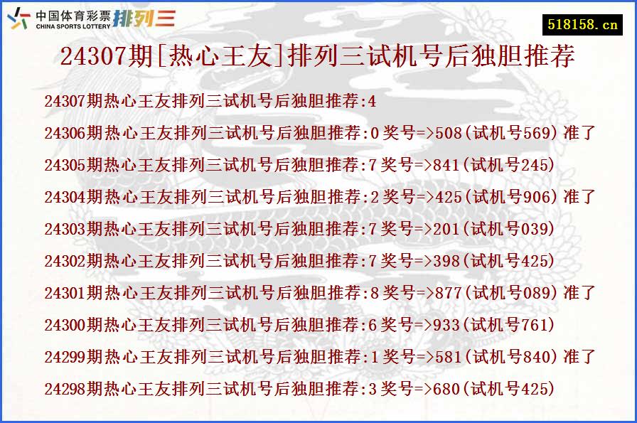 24307期[热心王友]排列三试机号后独胆推荐