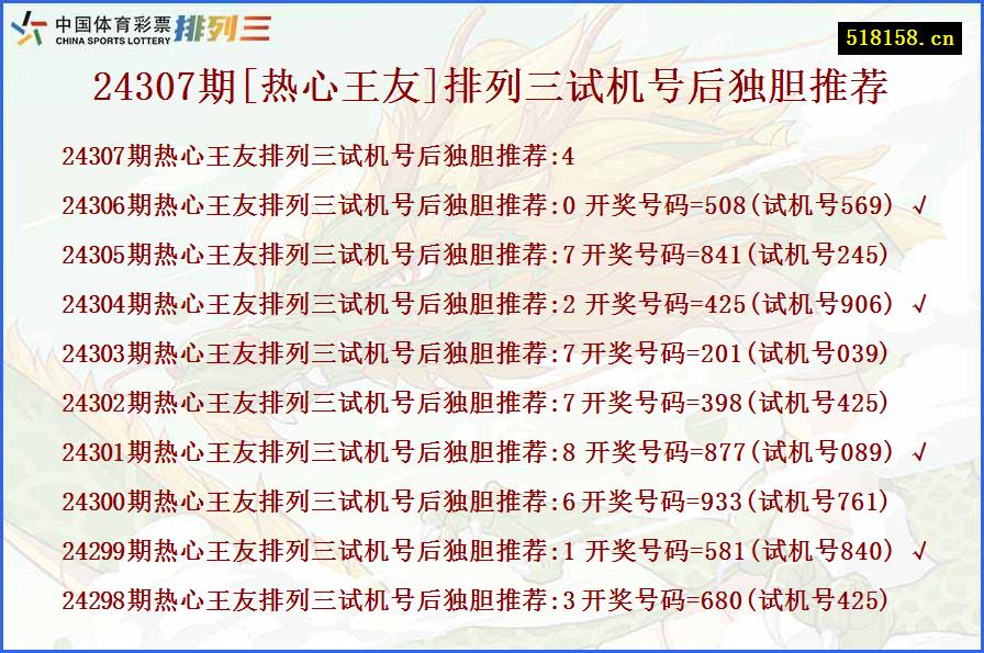 24307期[热心王友]排列三试机号后独胆推荐