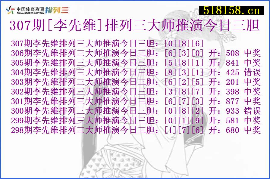 307期[李先维]排列三大师推演今日三胆