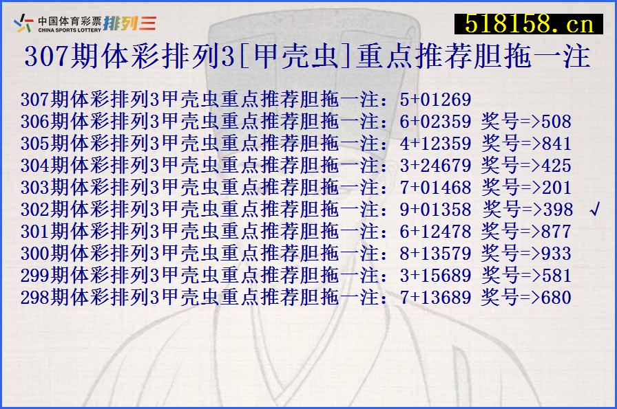 307期体彩排列3[甲壳虫]重点推荐胆拖一注