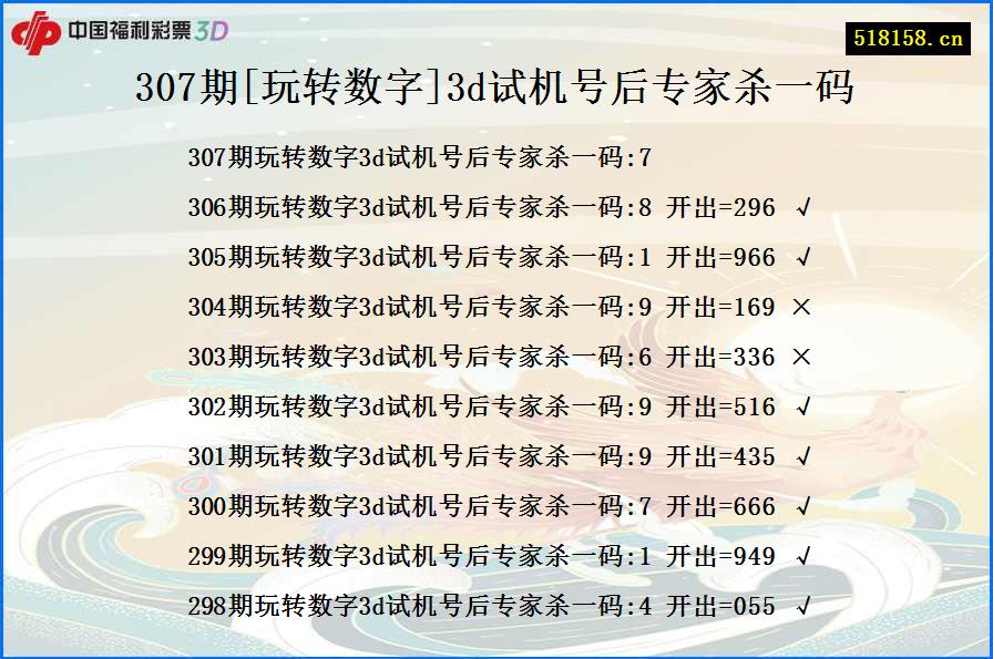 307期[玩转数字]3d试机号后专家杀一码