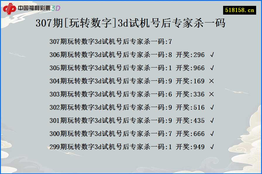 307期[玩转数字]3d试机号后专家杀一码