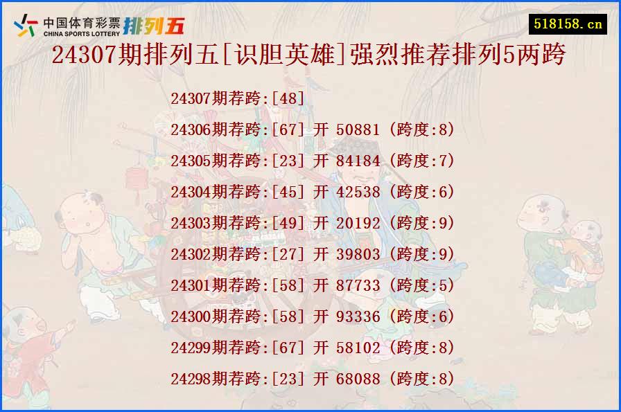 24307期排列五[识胆英雄]强烈推荐排列5两跨