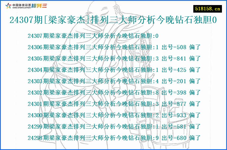 24307期[梁家豪杰]排列三大师分析今晚钻石独胆0