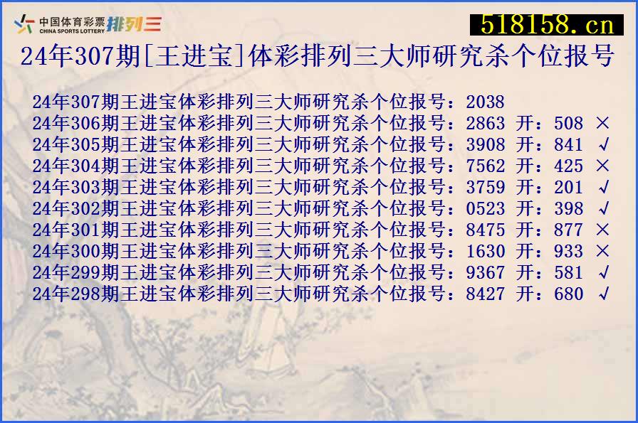 24年307期[王进宝]体彩排列三大师研究杀个位报号