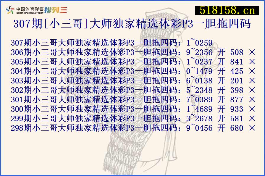 307期[小三哥]大师独家精选体彩P3一胆拖四码