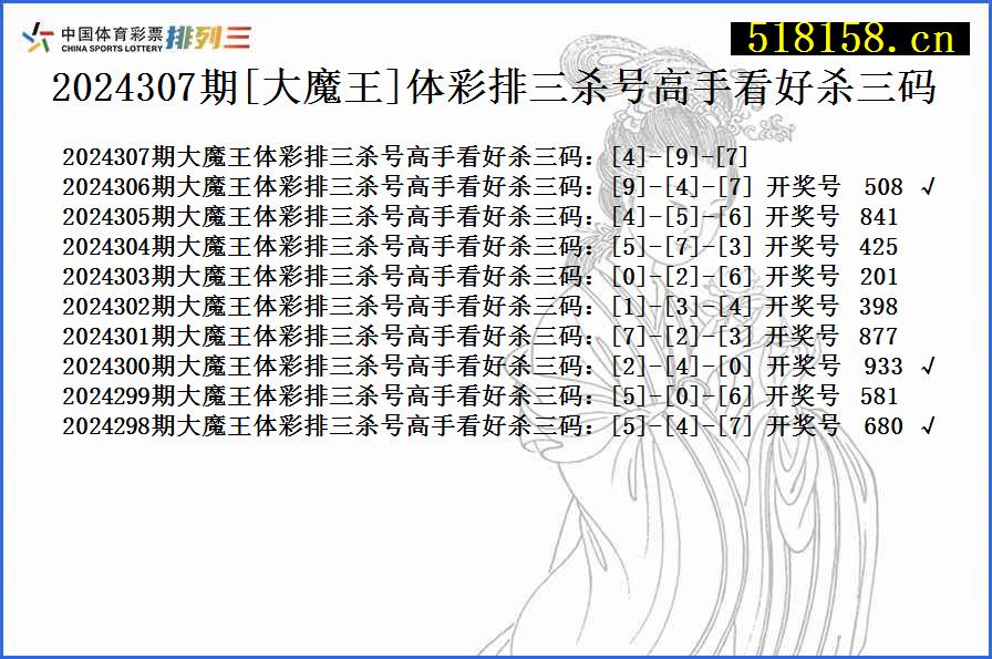 2024307期[大魔王]体彩排三杀号高手看好杀三码