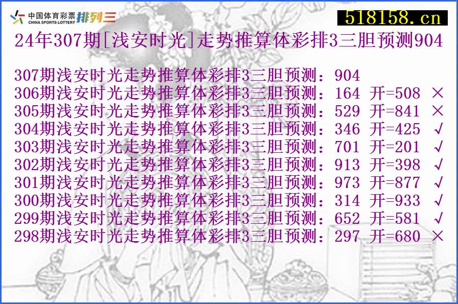 24年307期[浅安时光]走势推算体彩排3三胆预测904