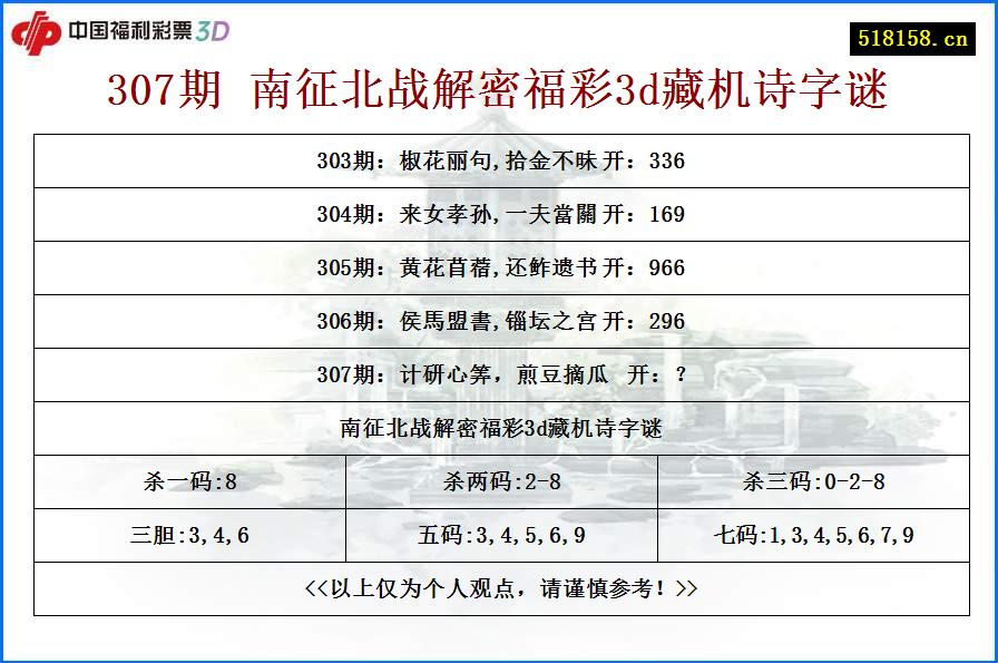 307期 南征北战解密福彩3d藏机诗字谜