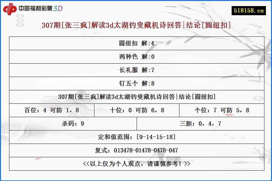 307期[张三疯]解读3d太湖钓叟藏机诗回答|结论[圆纽扣]