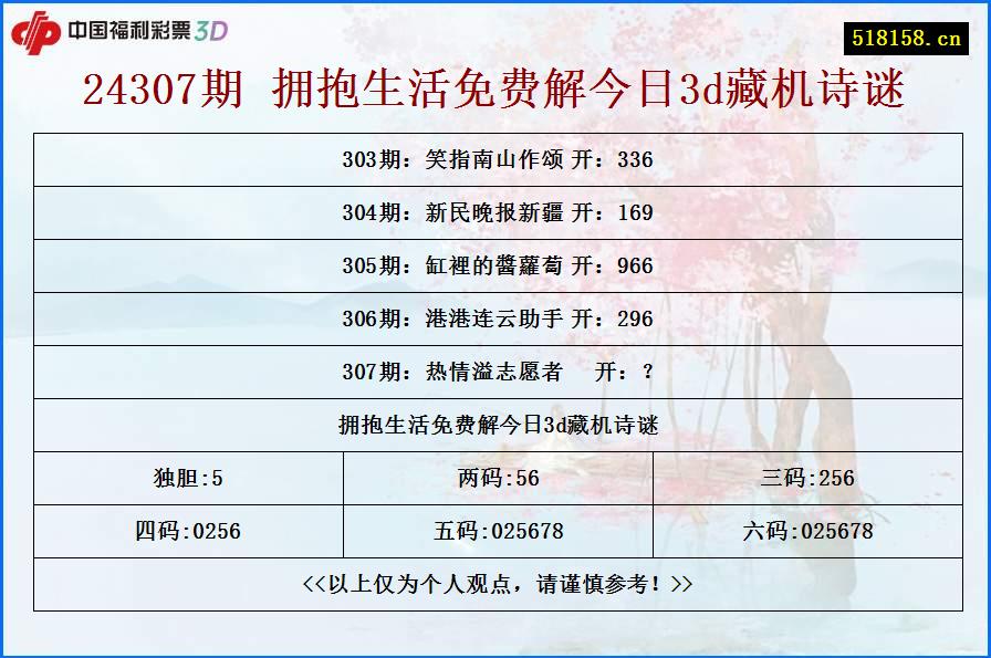 24307期 拥抱生活免费解今日3d藏机诗谜