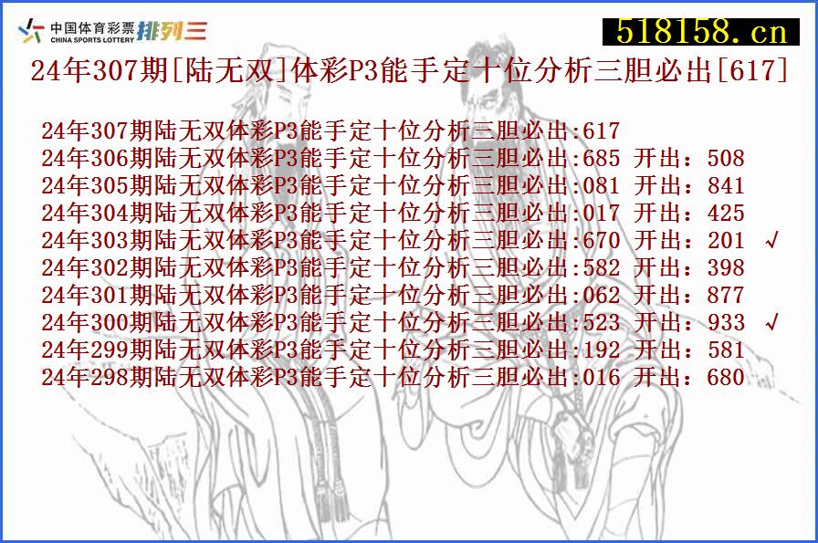 24年307期[陆无双]体彩P3能手定十位分析三胆必出[617]