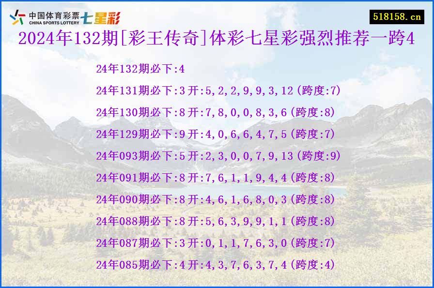 2024年132期[彩王传奇]体彩七星彩强烈推荐一跨4