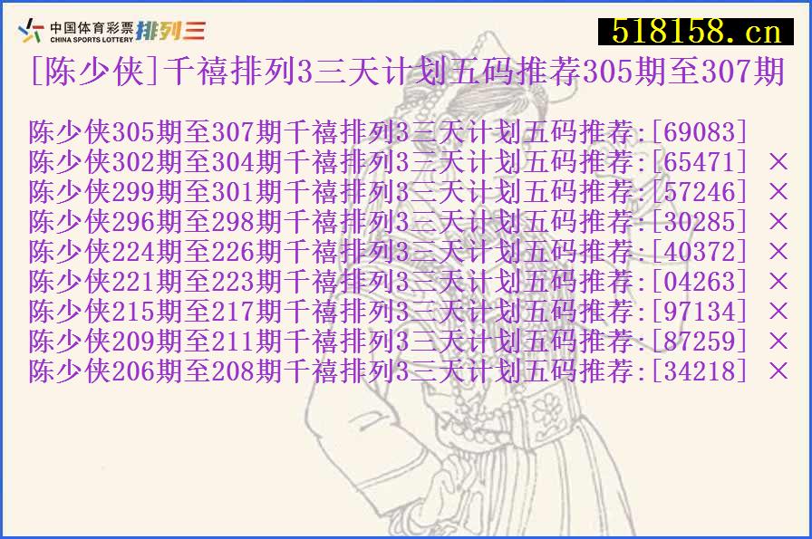 [陈少侠]千禧排列3三天计划五码推荐305期至307期