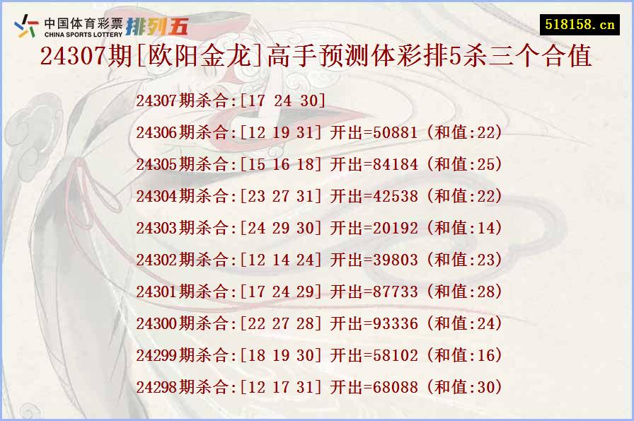 24307期[欧阳金龙]高手预测体彩排5杀三个合值