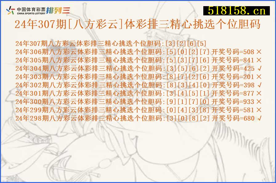 24年307期[八方彩云]体彩排三精心挑选个位胆码