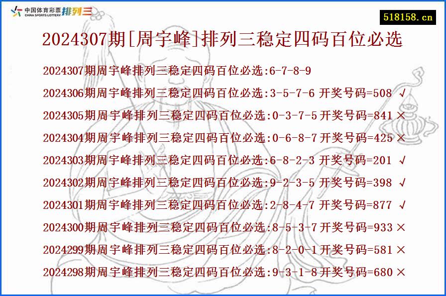 2024307期[周宇峰]排列三稳定四码百位必选