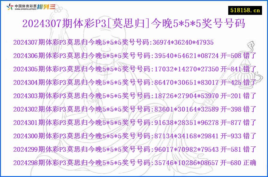 2024307期体彩P3[莫思归]今晚5*5*5奖号号码