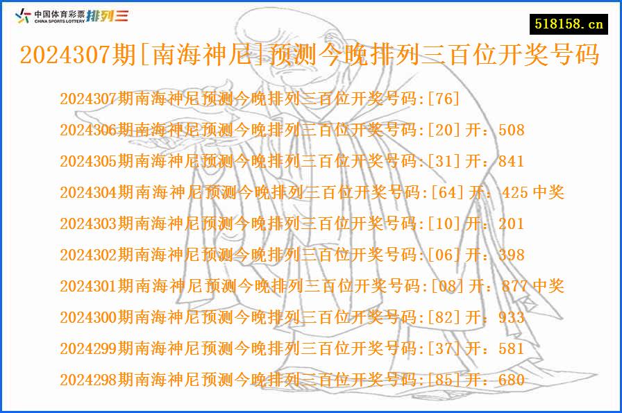 2024307期[南海神尼]预测今晚排列三百位开奖号码