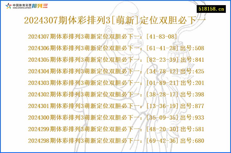 2024307期体彩排列3[萌新]定位双胆必下一