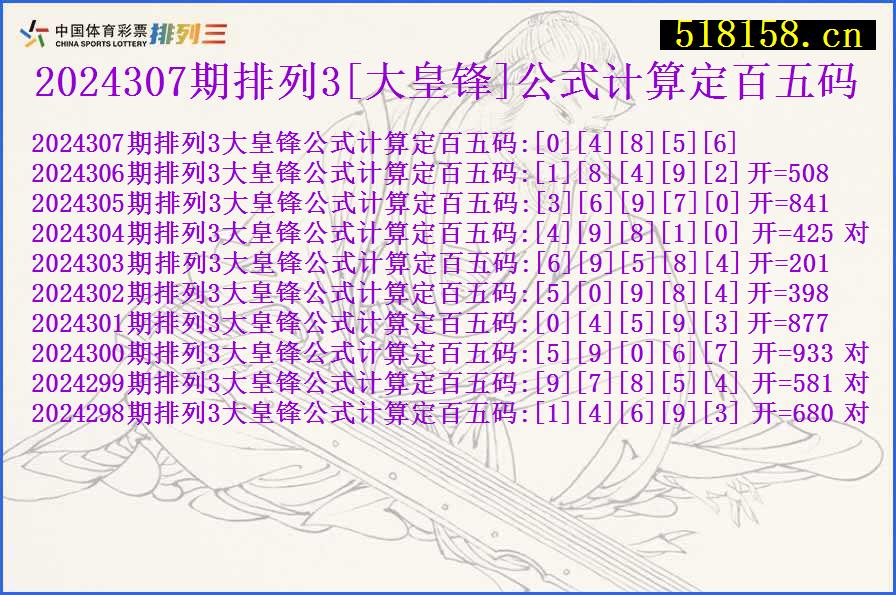 2024307期排列3[大皇锋]公式计算定百五码