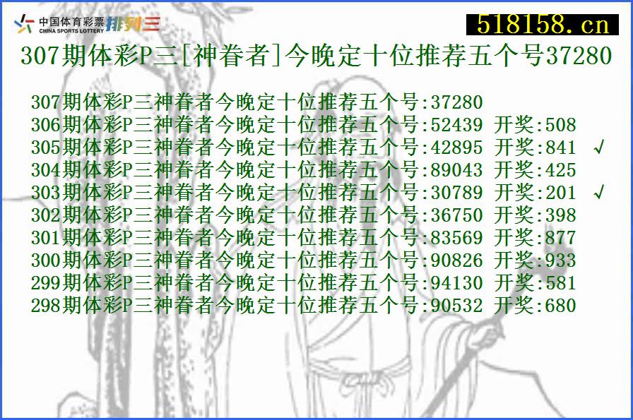 307期体彩P三[神眷者]今晚定十位推荐五个号37280