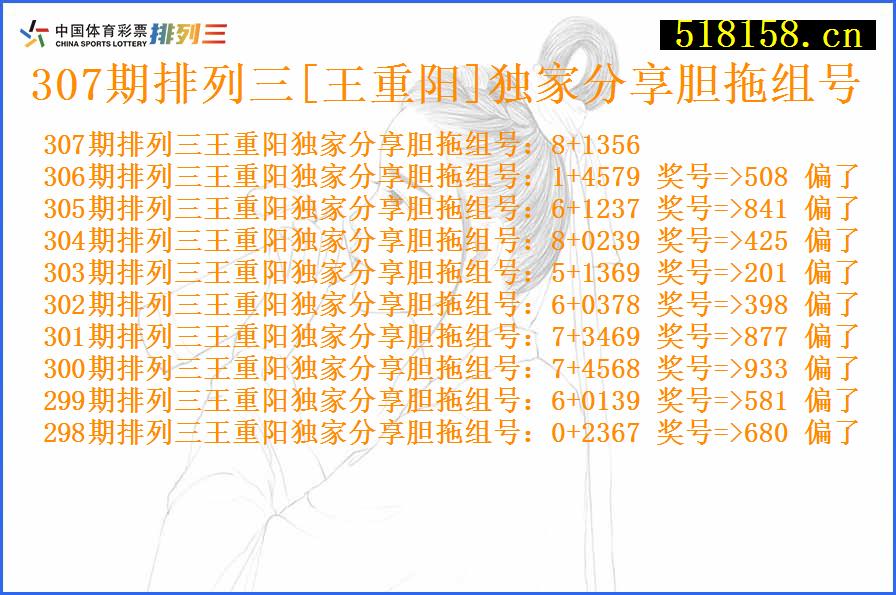 307期排列三[王重阳]独家分享胆拖组号