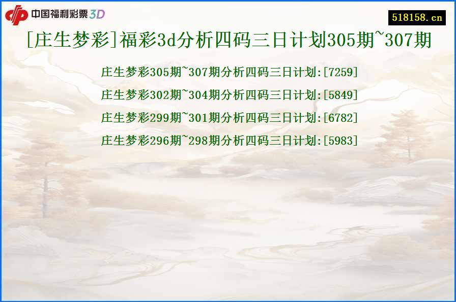 [庄生梦彩]福彩3d分析四码三日计划305期~307期