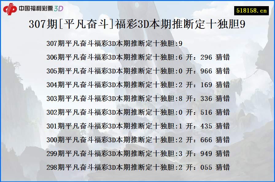 307期[平凡奋斗]福彩3D本期推断定十独胆9