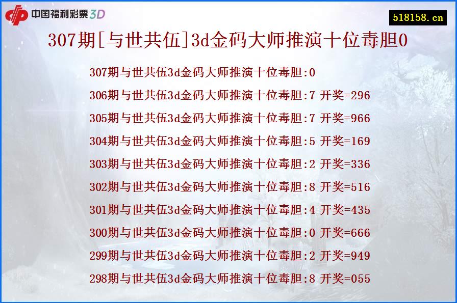 307期[与世共伍]3d金码大师推演十位毒胆0