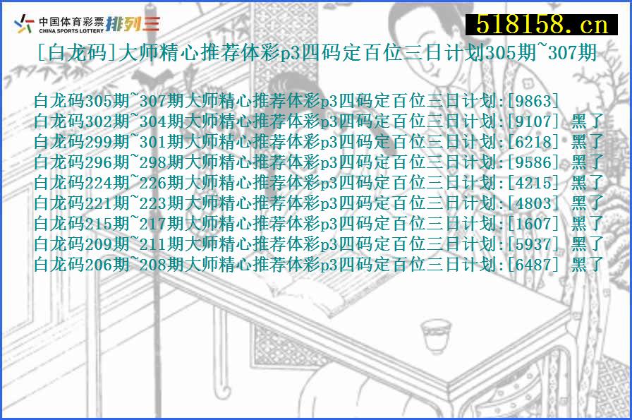 [白龙码]大师精心推荐体彩p3四码定百位三日计划305期~307期