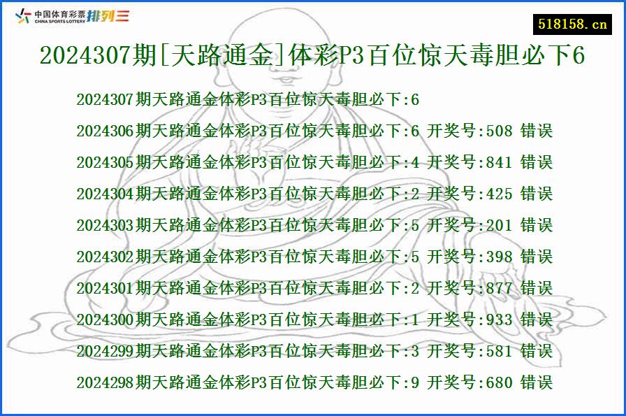 2024307期[天路通金]体彩P3百位惊天毒胆必下6